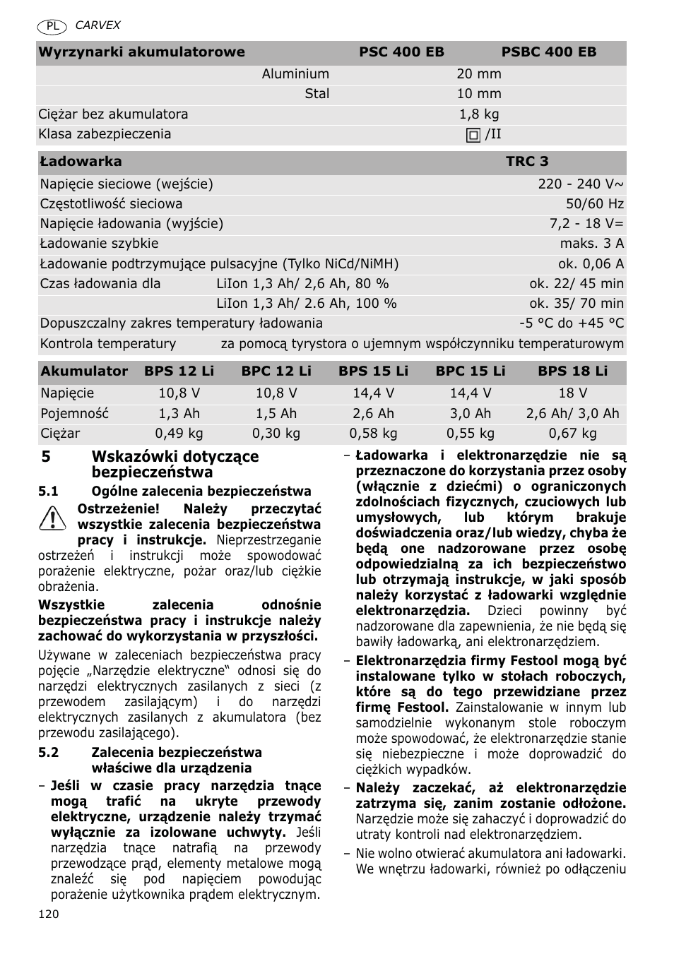 Festool PSBC 400 EB CARVEX User Manual | Page 120 / 132