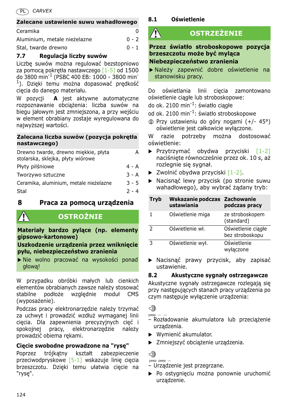 8praca za pomocą urządzenia, Ostroĩnie, Ostrzeĩenie | Festool PSBC 400 EB CARVEX User Manual | Page 124 / 132