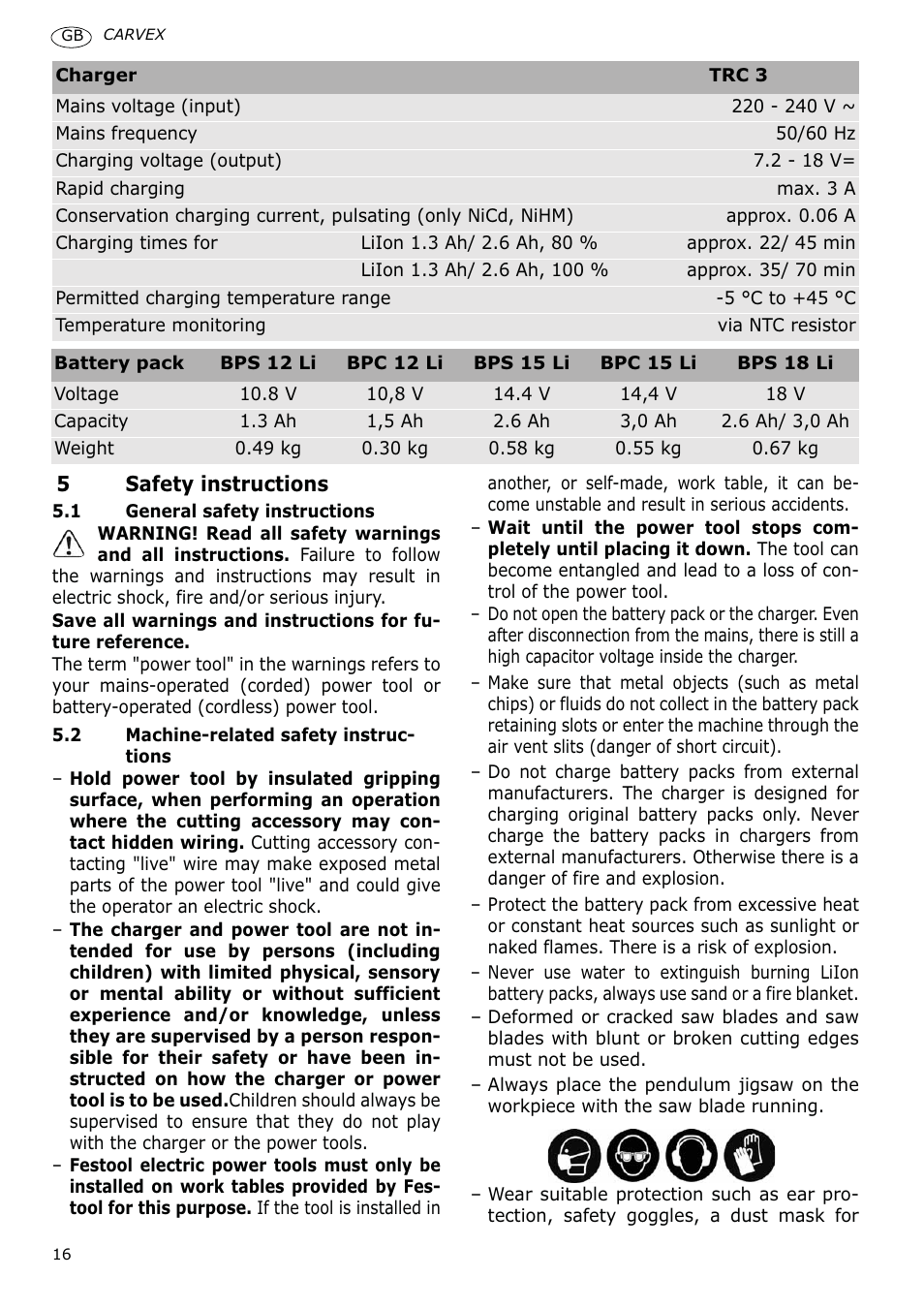 Festool PSBC 400 EB CARVEX User Manual | Page 16 / 132