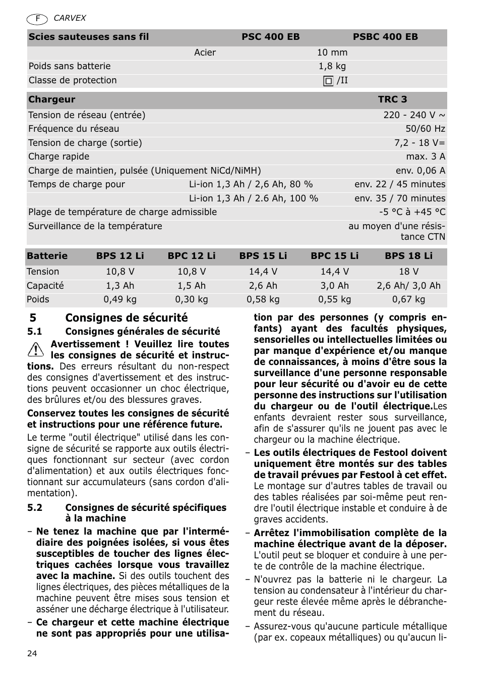 5consignes de sécurité | Festool PSBC 400 EB CARVEX User Manual | Page 24 / 132