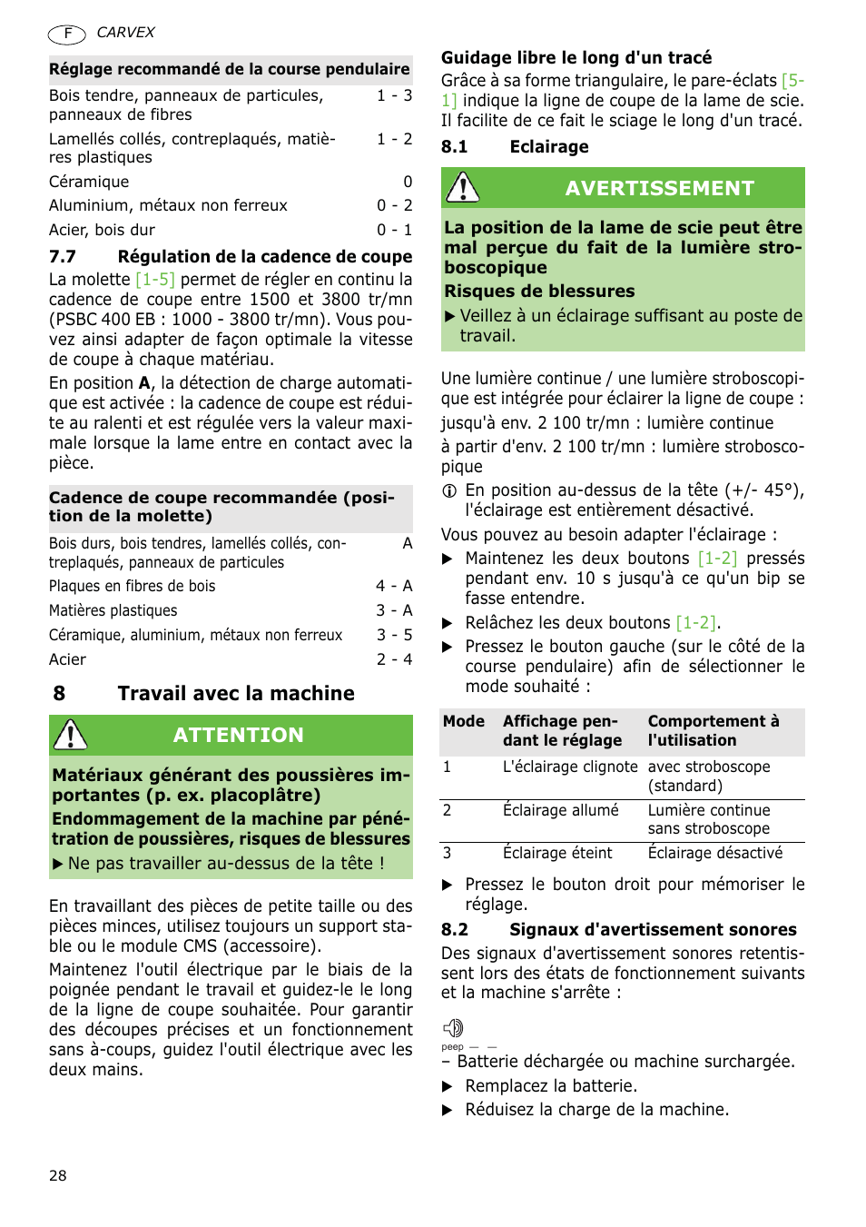 8travail avec la machine, Attention, Avertissement | Festool PSBC 400 EB CARVEX User Manual | Page 28 / 132