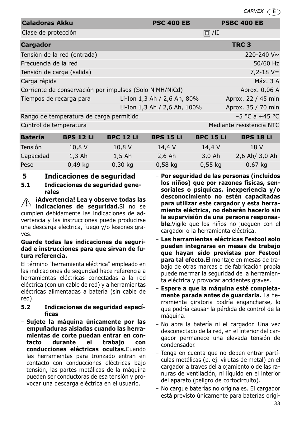 Festool PSBC 400 EB CARVEX User Manual | Page 33 / 132