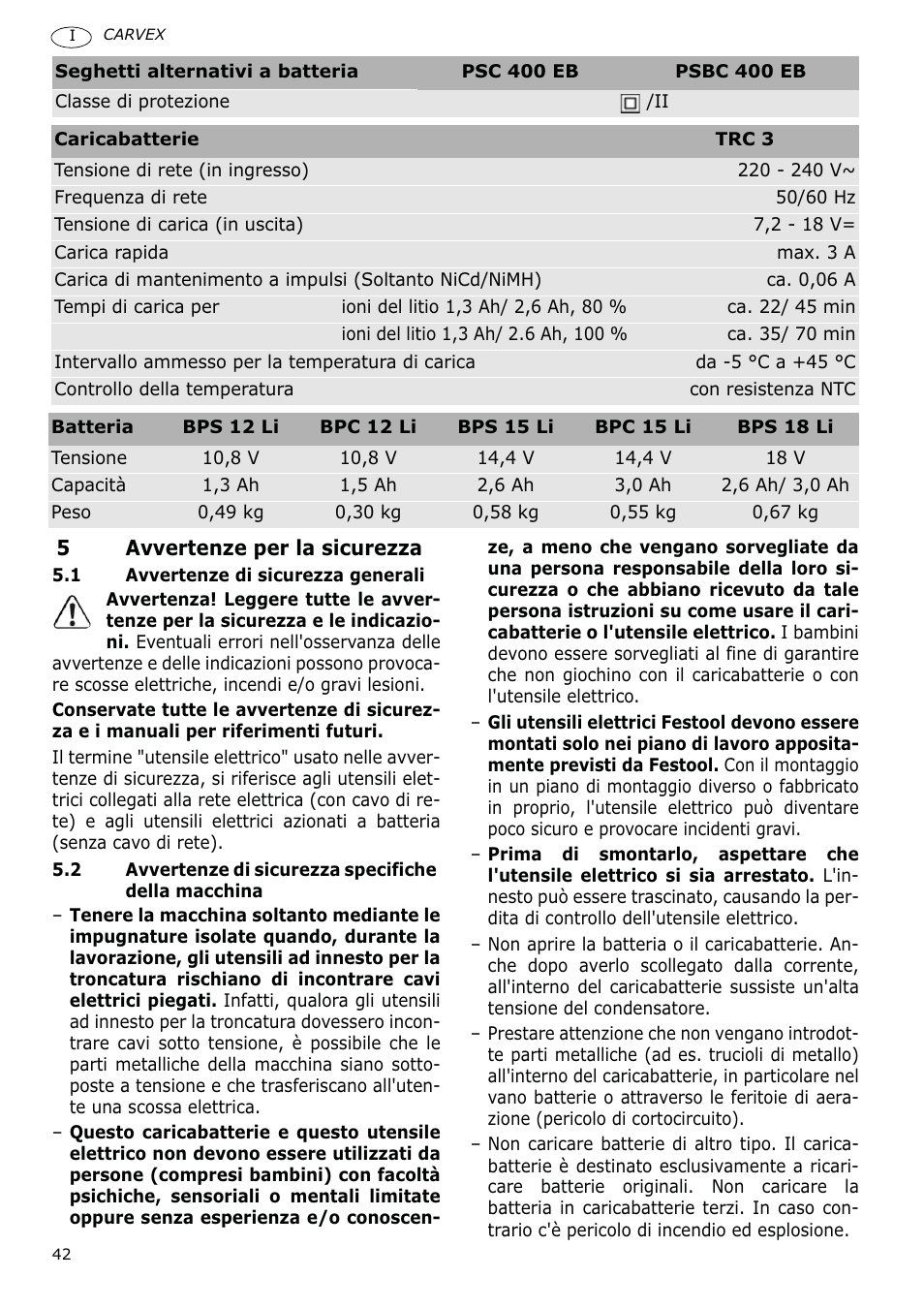 Festool PSBC 400 EB CARVEX User Manual | Page 42 / 132