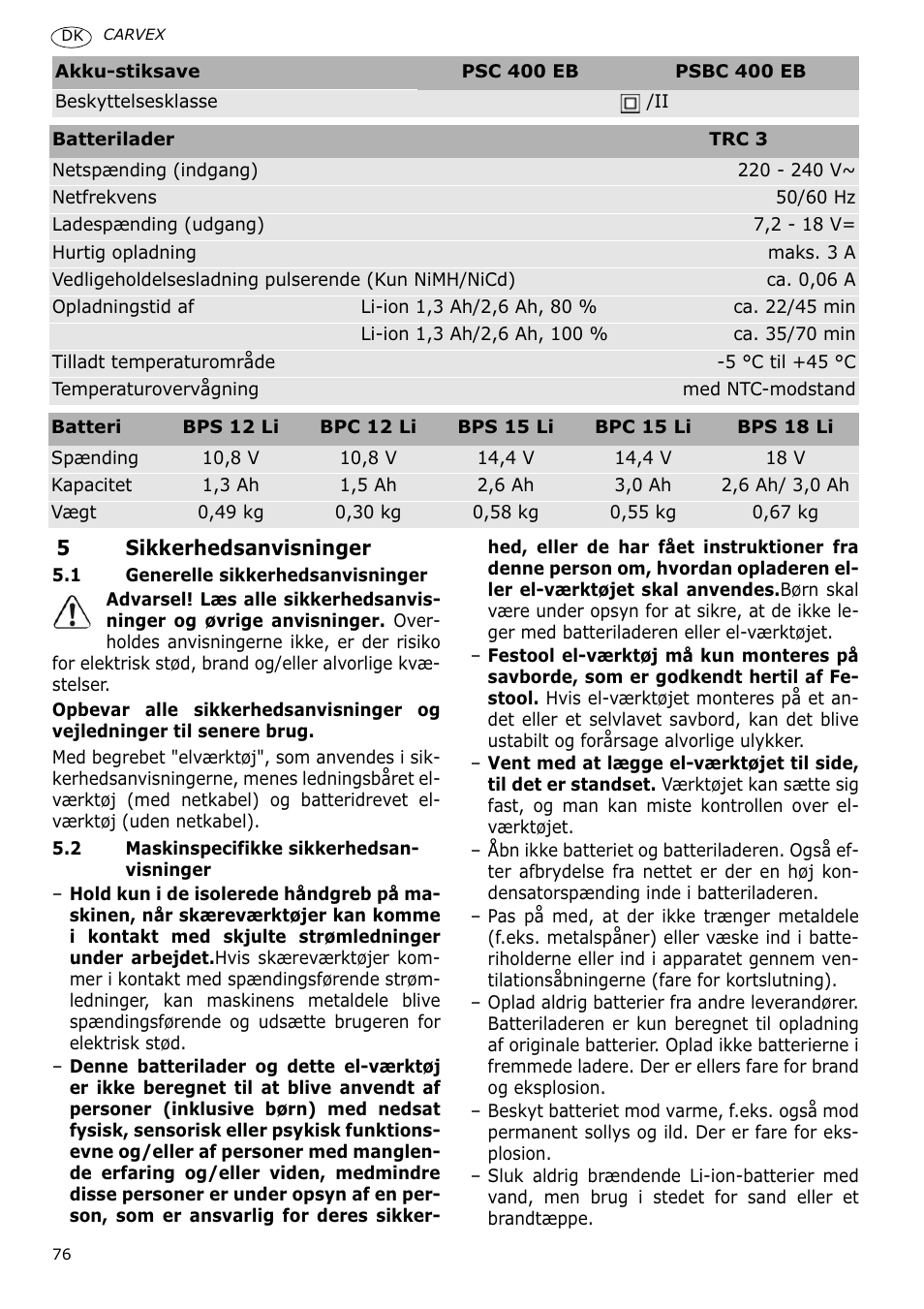 Festool PSBC 400 EB CARVEX User Manual | Page 76 / 132