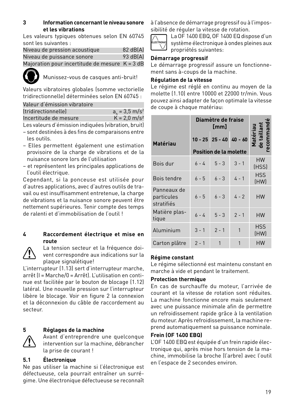 Festool OF 1400 EBQ User Manual | Page 19 / 82