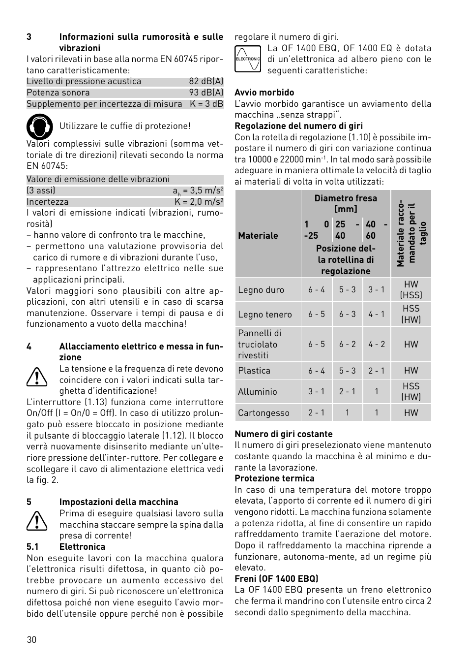 Festool OF 1400 EBQ User Manual | Page 30 / 82
