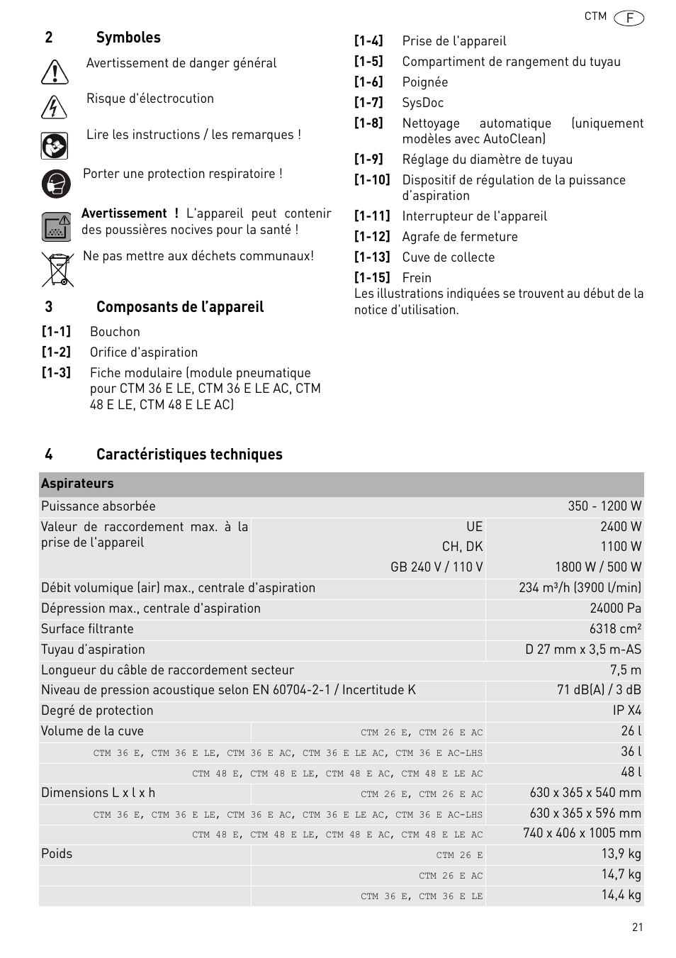Festool CTM 48 E-LE-AC CLEANTEX User Manual | Page 21 / 101