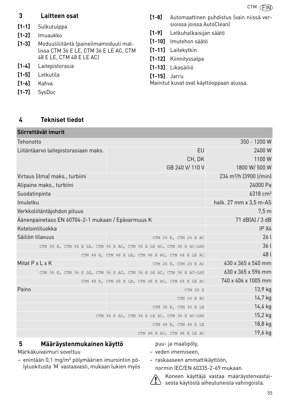 3laitteen osat, 4tekniset tiedot 5 määräystenmukainen käyttö | Festool CTM 48 E-LE-AC CLEANTEX User Manual | Page 55 / 101