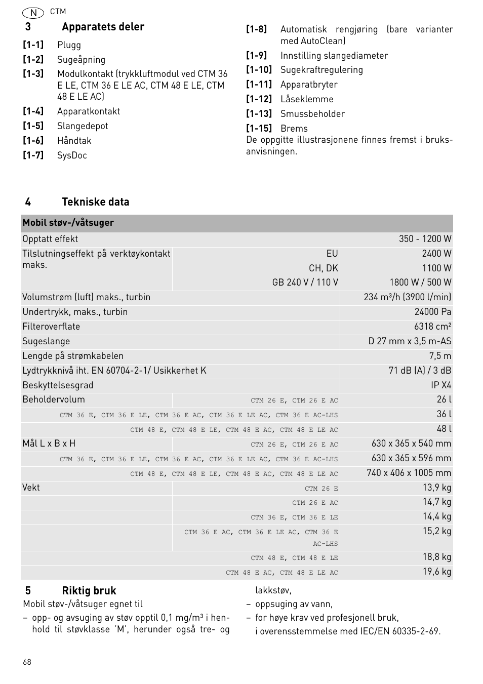 3apparatets deler, 4tekniske data 5 riktig bruk | Festool CTM 48 E-LE-AC CLEANTEX User Manual | Page 68 / 101