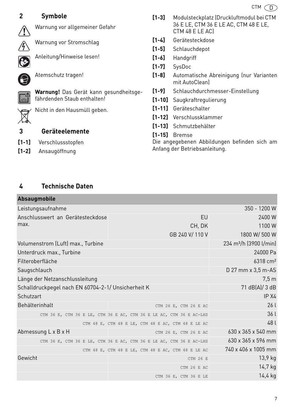 Festool CTM 48 E-LE-AC CLEANTEX User Manual | Page 7 / 101