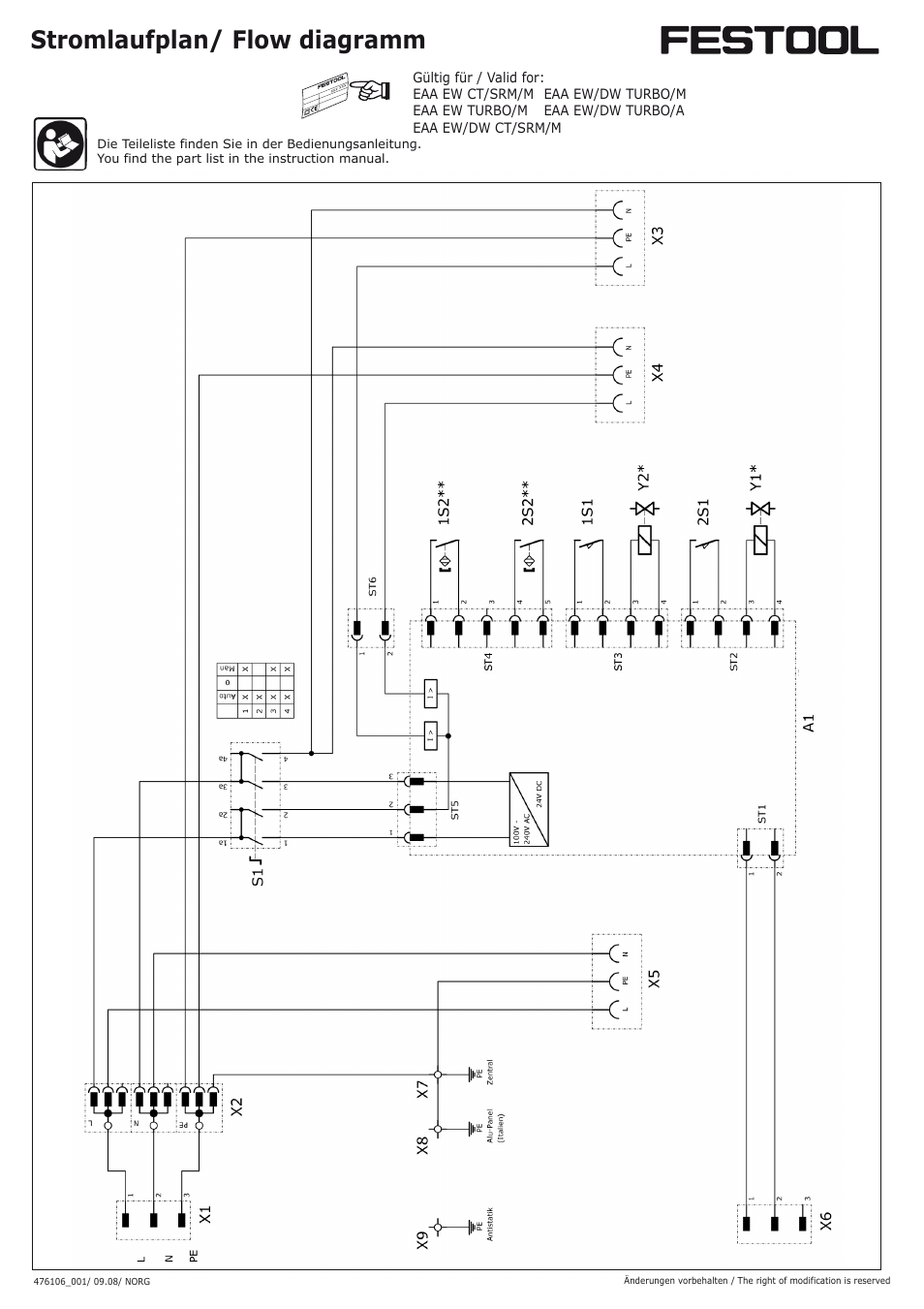Stromlaufplan/ flow diagramm | Festool Power box User Manual | Page 156 / 164