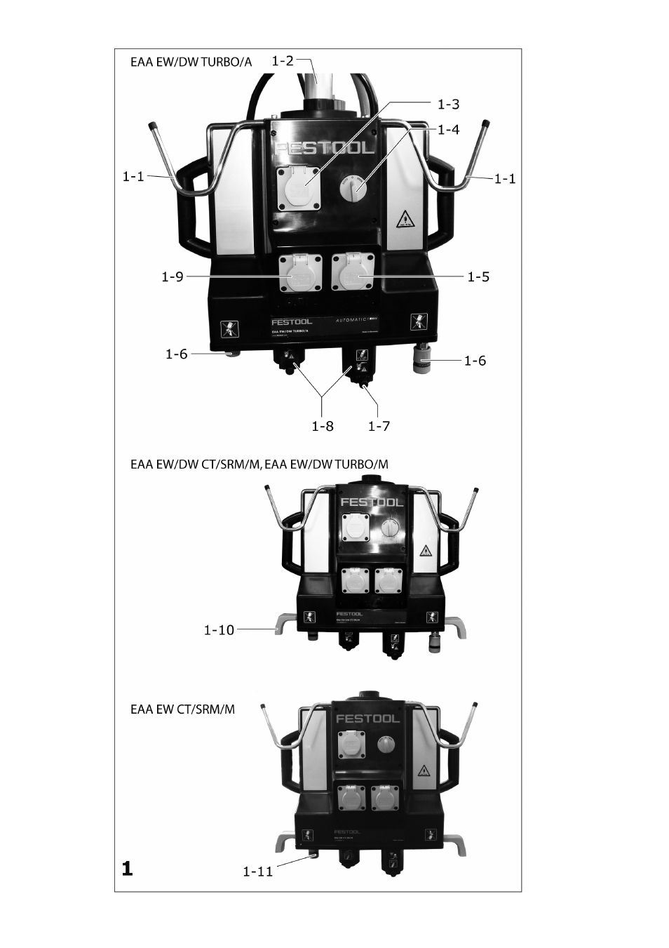 Festool Power box User Manual | Page 2 / 164