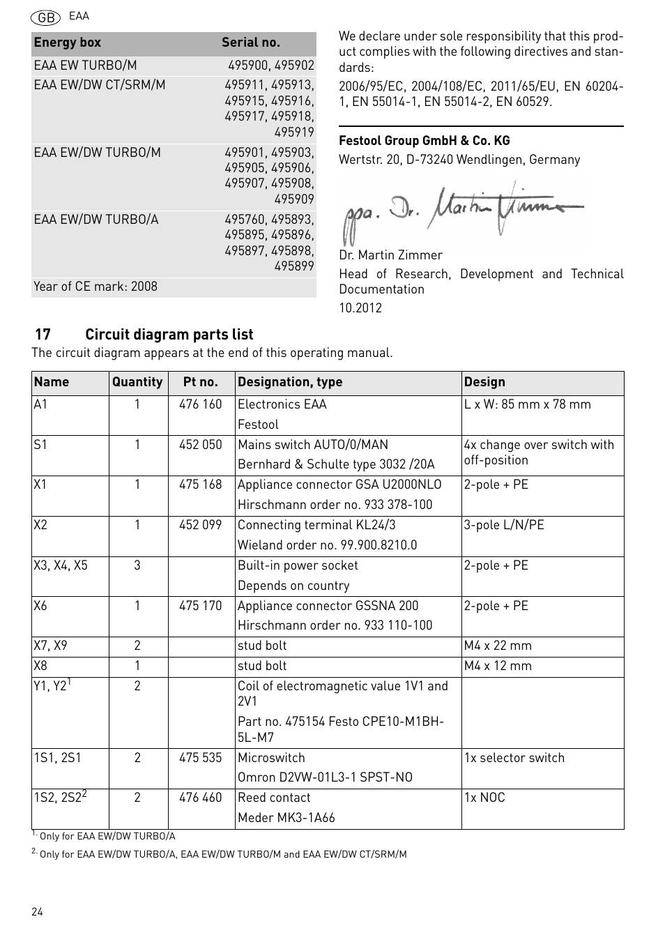Circuit diagram parts list | Festool Power box User Manual | Page 24 / 164