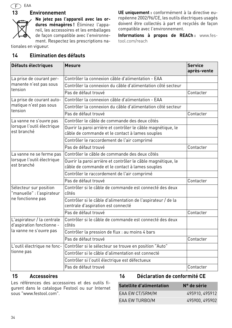 13 environnement, 14 elimination des défauts, 15 accessoires | 16 déclaration de conformité ce | Festool Power box User Manual | Page 34 / 164