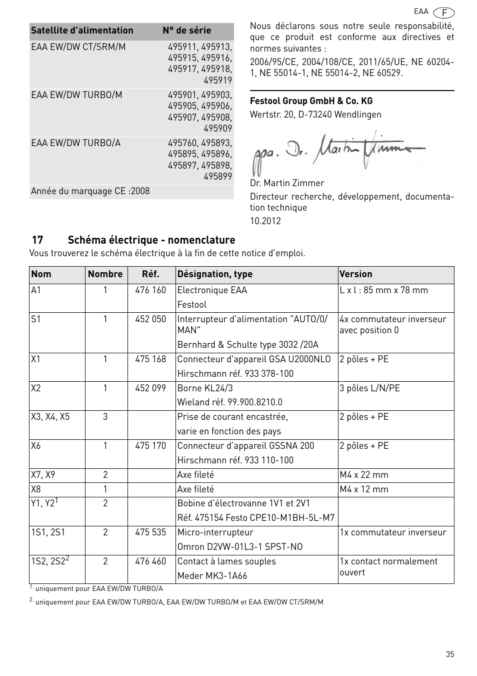 17 schéma électrique - nomenclature | Festool Power box User Manual | Page 35 / 164