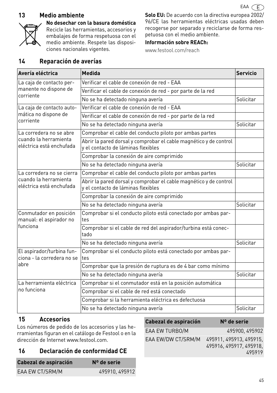 13 medio ambiente, 14 reparación de averías, 15 accesorios | 16 declaración de conformidad ce | Festool Power box User Manual | Page 45 / 164