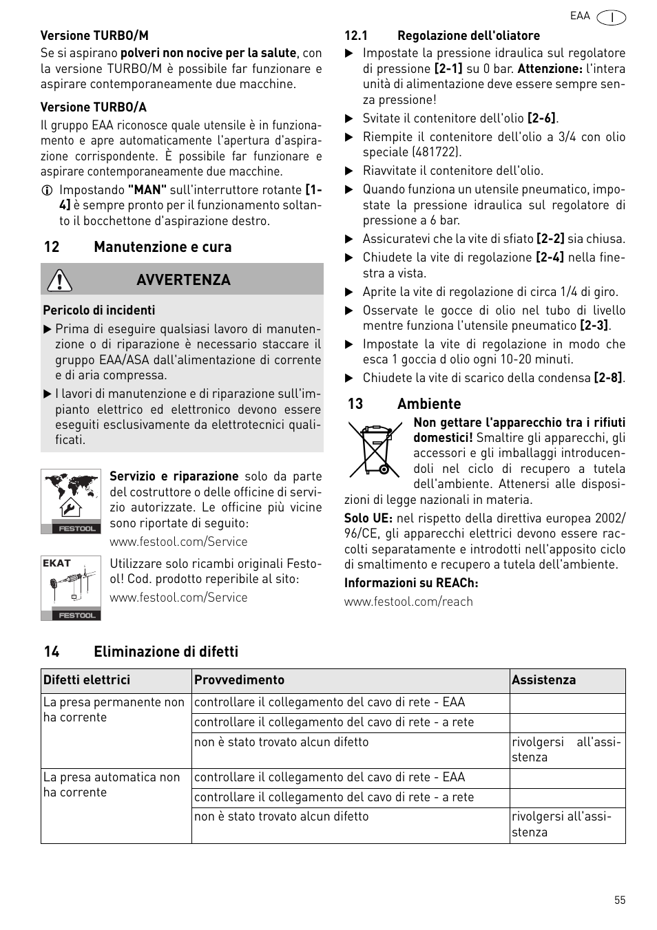 Manutenzione e cura, Ambiente, Eliminazione di difetti | 12 manutenzione e cura, 13 ambiente, 14 eliminazione di difetti avvertenza | Festool Power box User Manual | Page 55 / 164