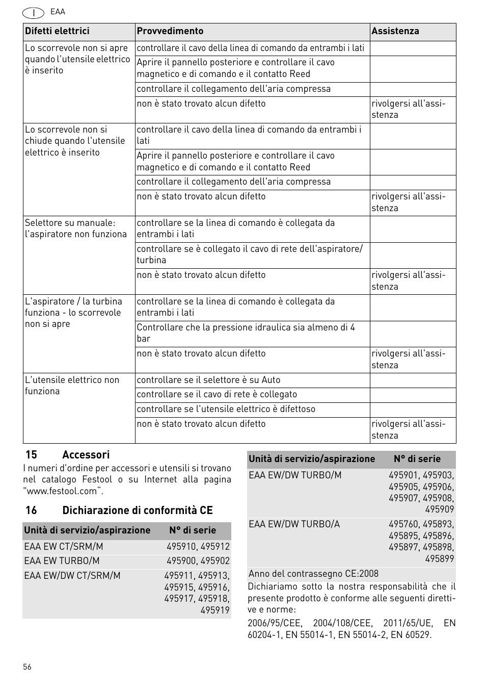 Accessori, Dichiarazione di conformità ce | Festool Power box User Manual | Page 56 / 164