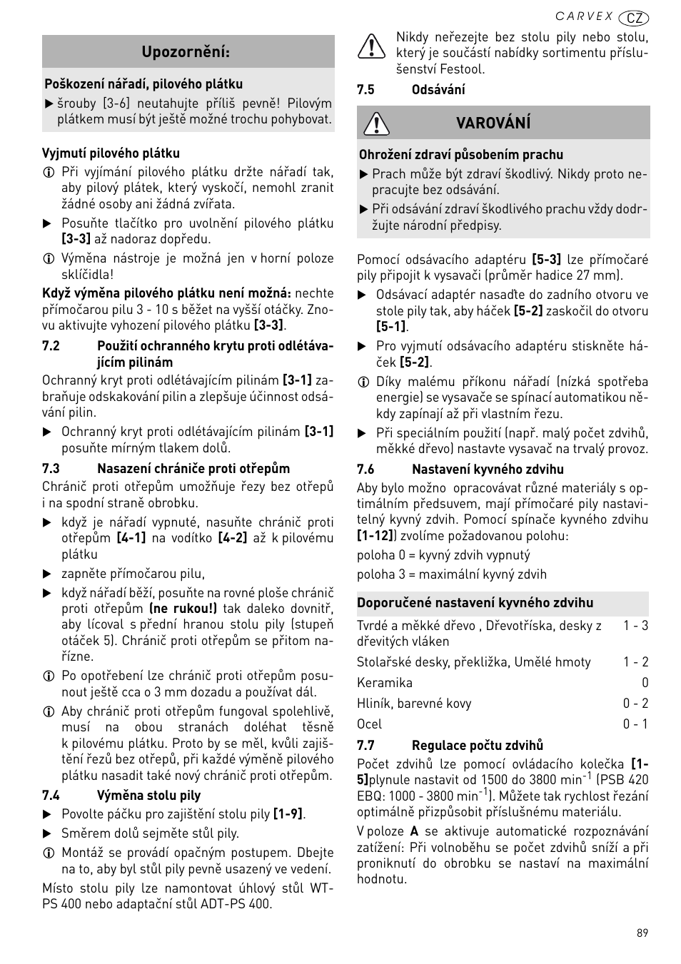 Upozornění, Varování | Festool PSB 420 EBQ User Manual | Page 89 / 99