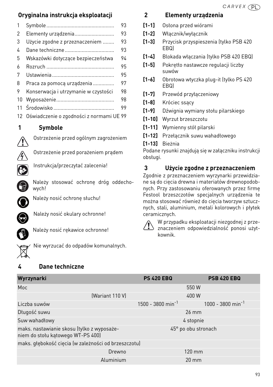 Festool PSB 420 EBQ User Manual | Page 93 / 99