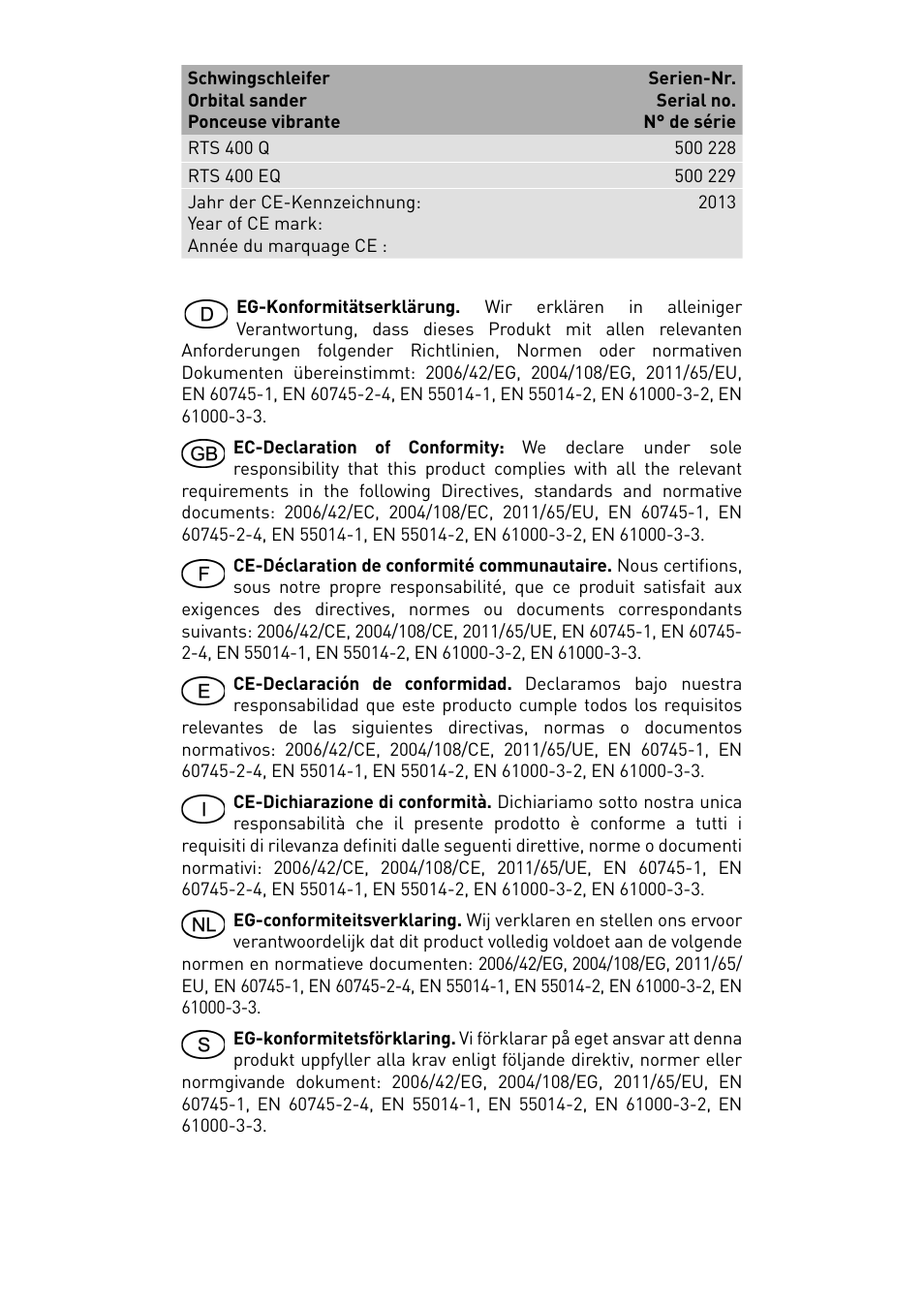 Festool RTS 400 Q-EQ User Manual | Page 2 / 46