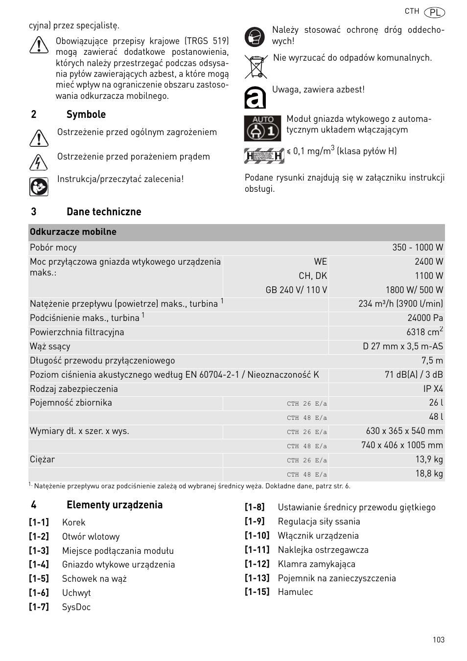 2symbole, 3dane techniczne 4 elementy urządzenia | Festool CTH 26 E-AC CLEANTEX User Manual | Page 103 / 109