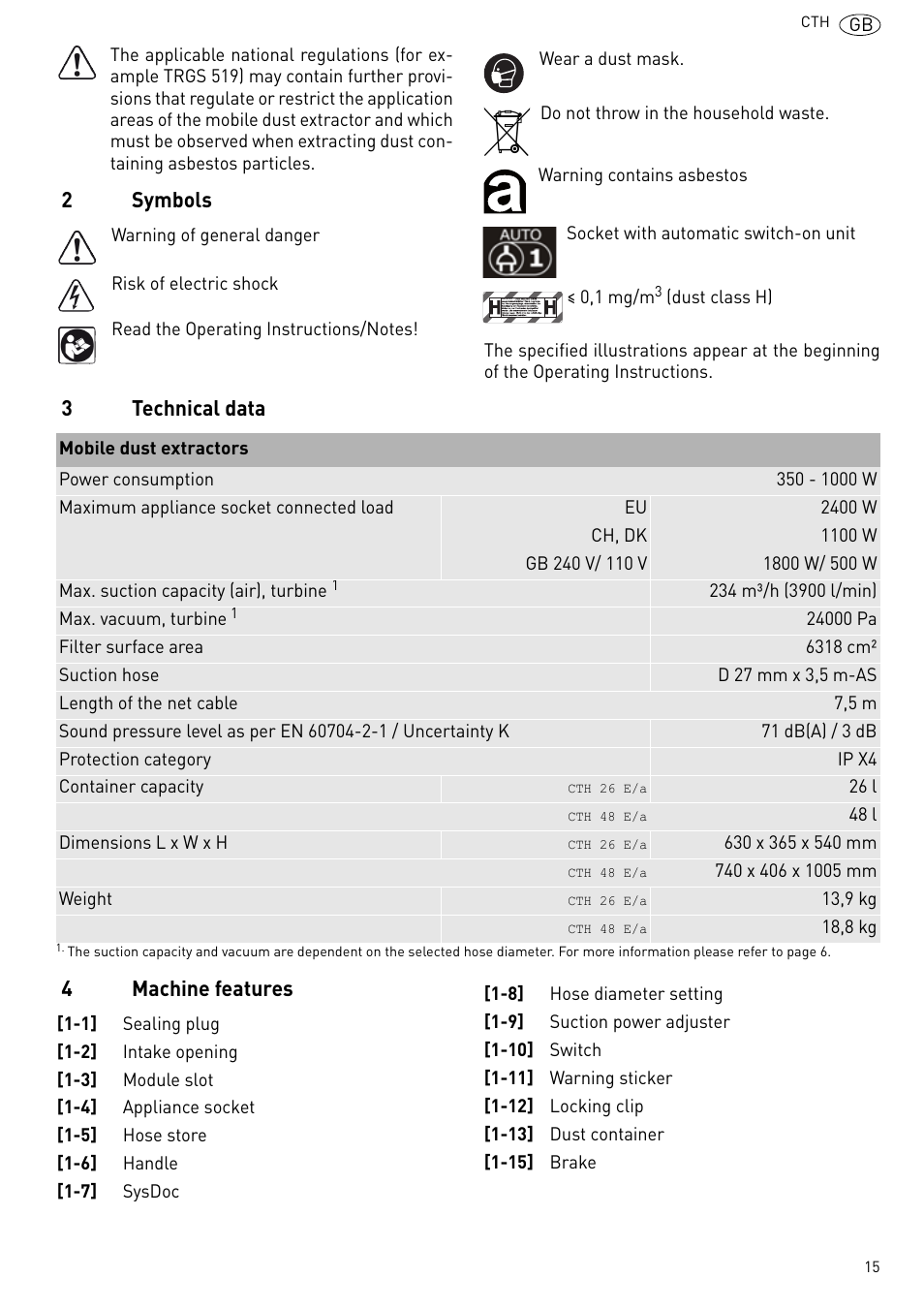 2symbols, 3technical data 4 machine features | Festool CTH 26 E-AC CLEANTEX User Manual | Page 15 / 109