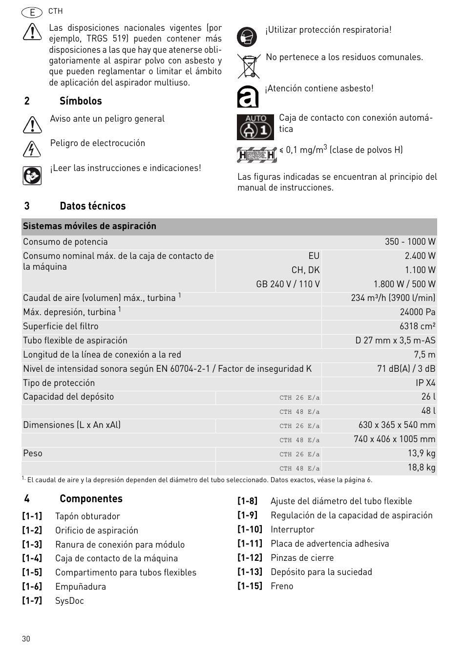 2símbolos, 3datos técnicos 4 componentes | Festool CTH 26 E-AC CLEANTEX User Manual | Page 30 / 109