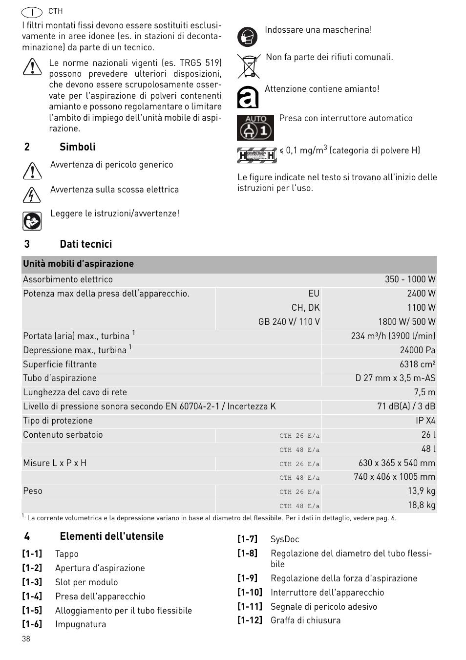 2simboli, 3dati tecnici 4 elementi dell'utensile | Festool CTH 26 E-AC CLEANTEX User Manual | Page 38 / 109