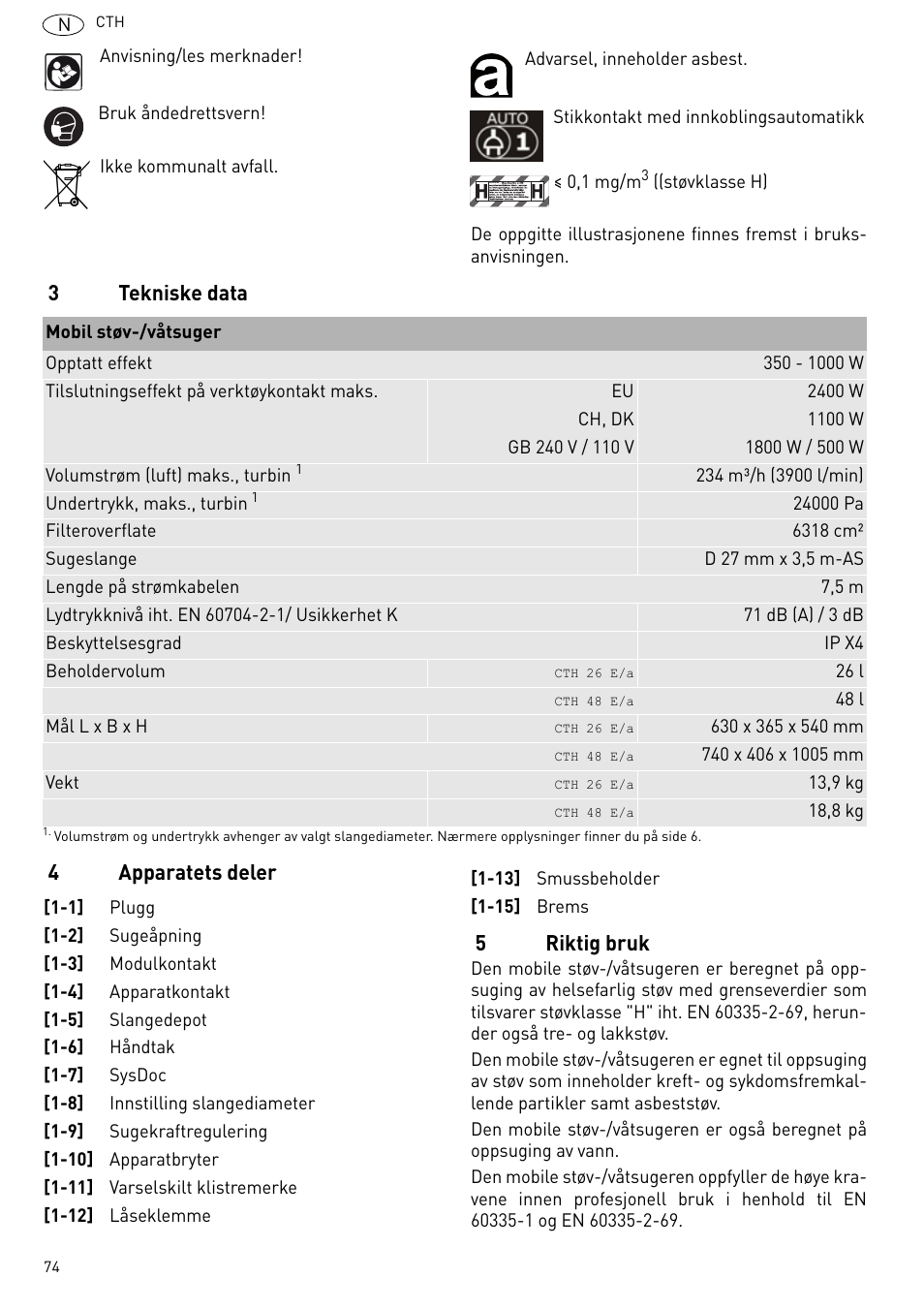 3tekniske data 4 apparatets deler 5 riktig bruk | Festool CTH 26 E-AC CLEANTEX User Manual | Page 74 / 109
