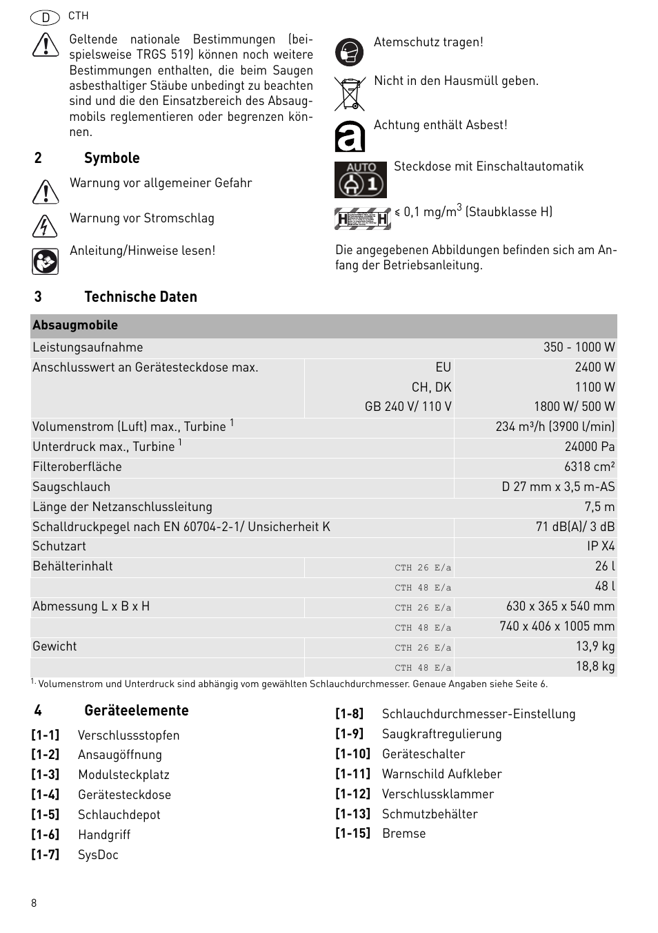 2symbole, 3technische daten 4 geräteelemente | Festool CTH 26 E-AC CLEANTEX User Manual | Page 8 / 109