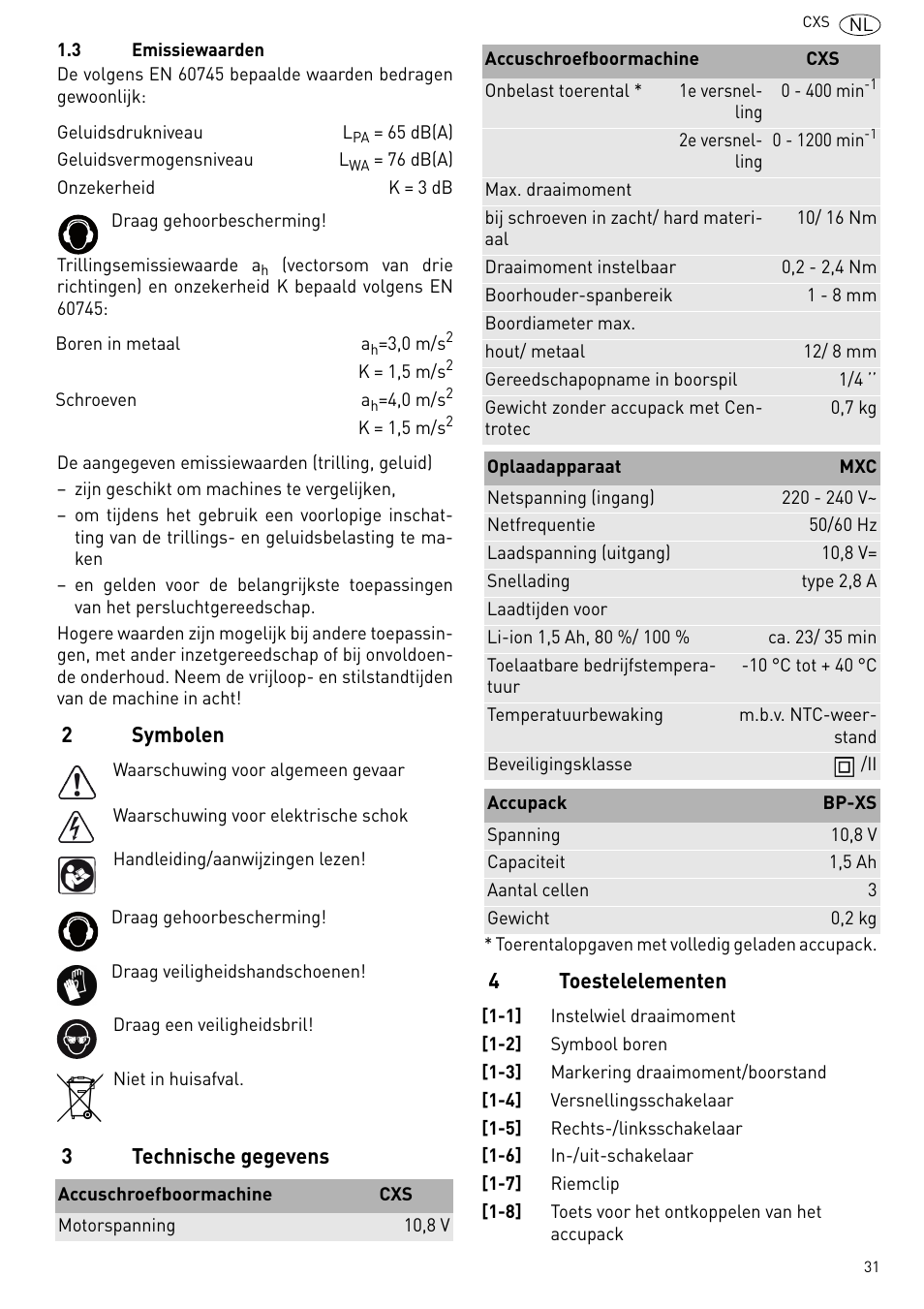 Festool CXS User Manual | Page 31 / 71