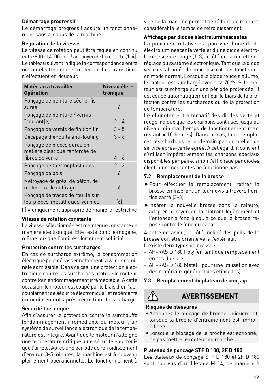 Avertissement | Festool RAS 180.03 E User Manual | Page 19 / 79