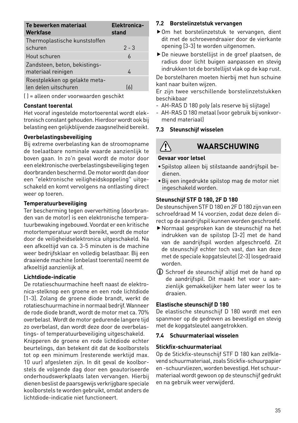 Waarschuwing | Festool RAS 180.03 E User Manual | Page 35 / 79