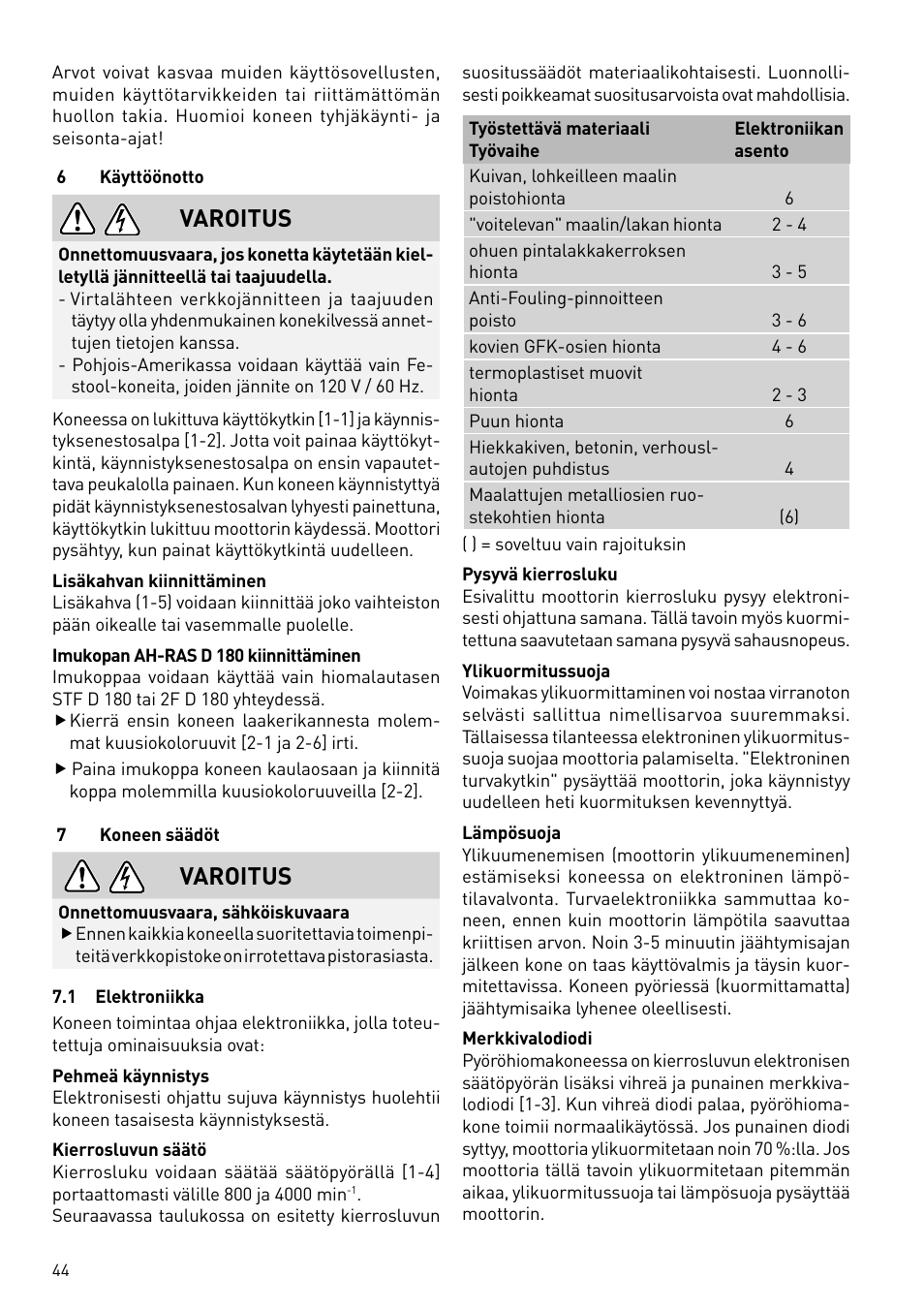 Varoitus | Festool RAS 180.03 E User Manual | Page 44 / 79