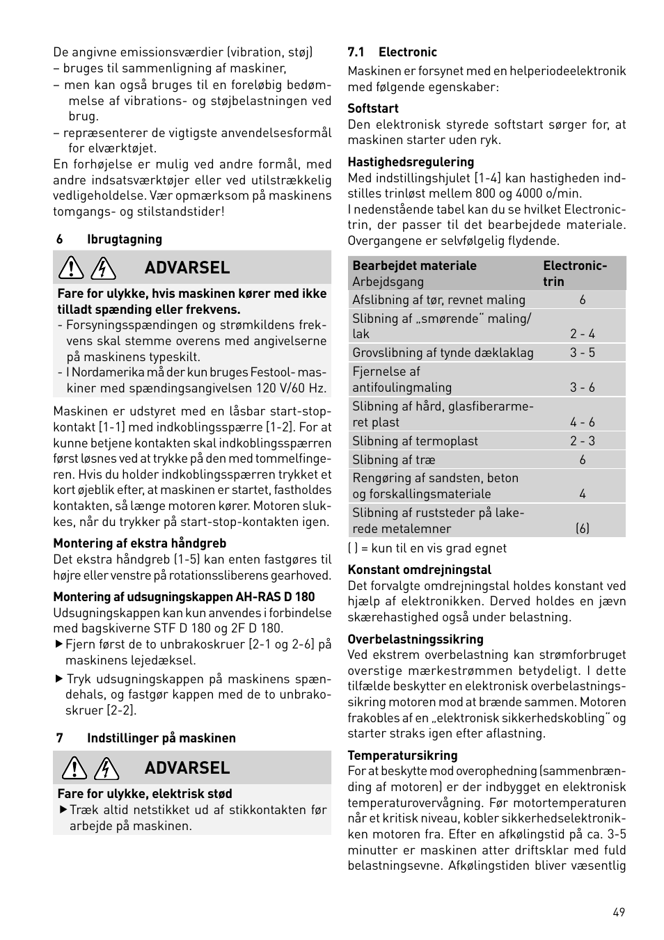 Advarsel | Festool RAS 180.03 E User Manual | Page 49 / 79