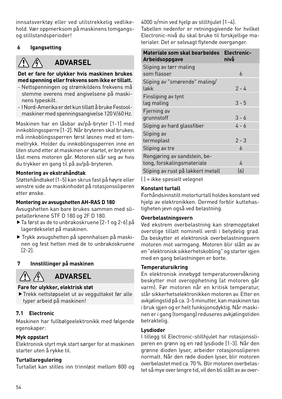 Advarsel | Festool RAS 180.03 E User Manual | Page 54 / 79