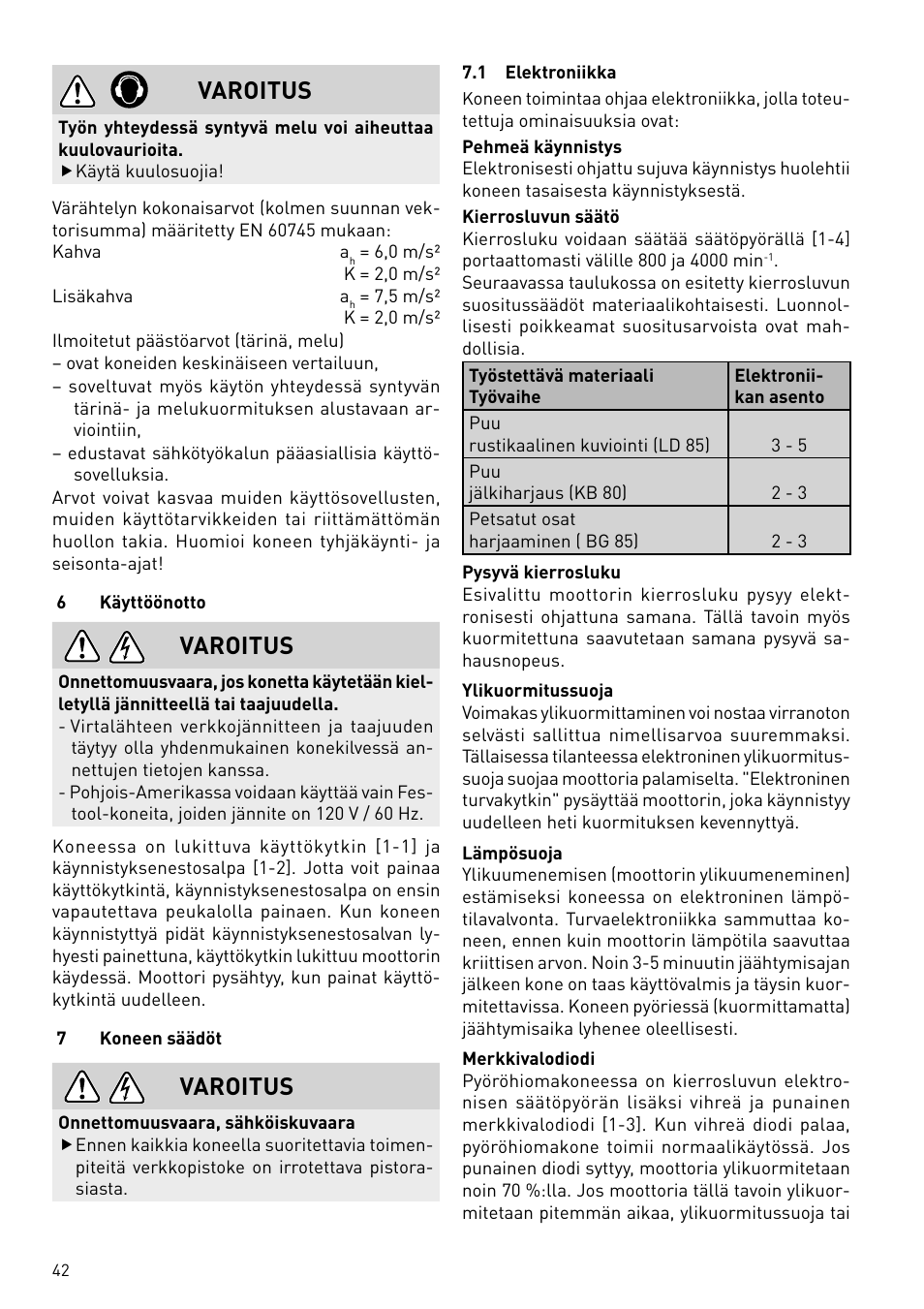 Varoitus | Festool BMS 180 E Rustofix HR User Manual | Page 42 / 73