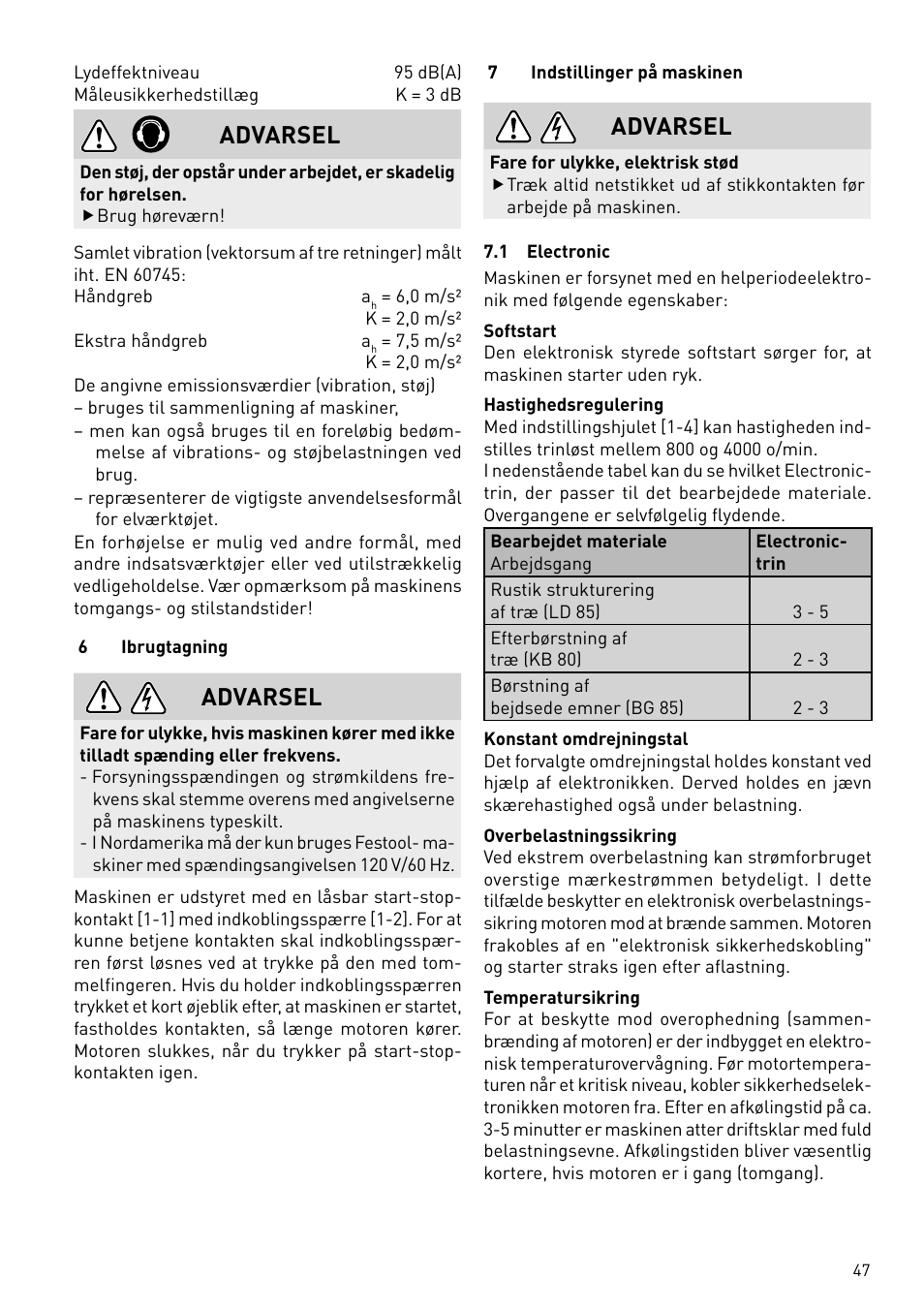 Advarsel | Festool BMS 180 E Rustofix HR User Manual | Page 47 / 73
