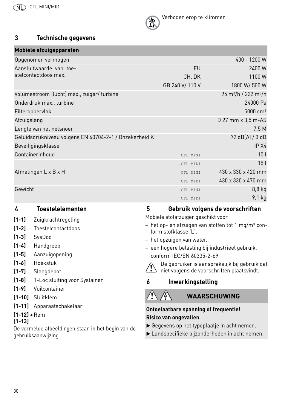 Festool CTL MIDI User Manual | Page 30 / 68
