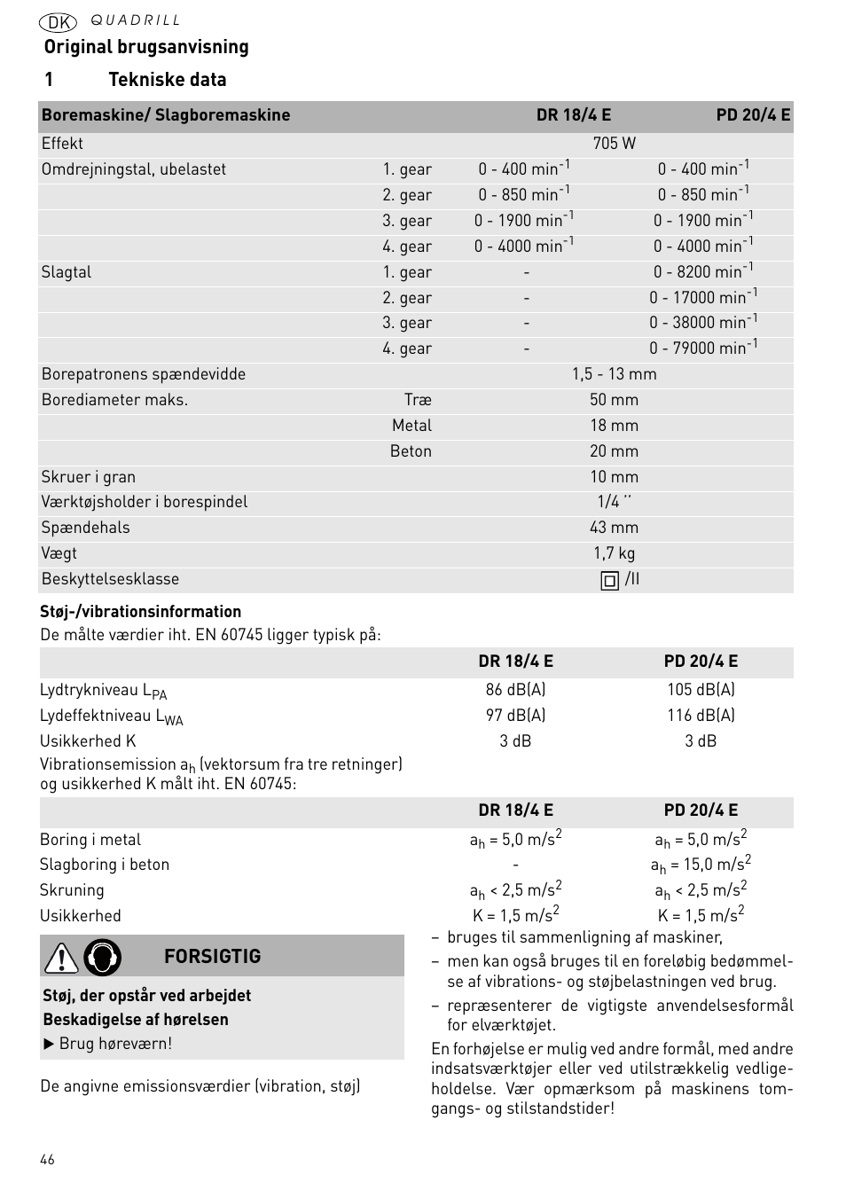 Original brugsanvisning 1 tekniske data, Forsigtig | Festool PD 20 User Manual | Page 46 / 75