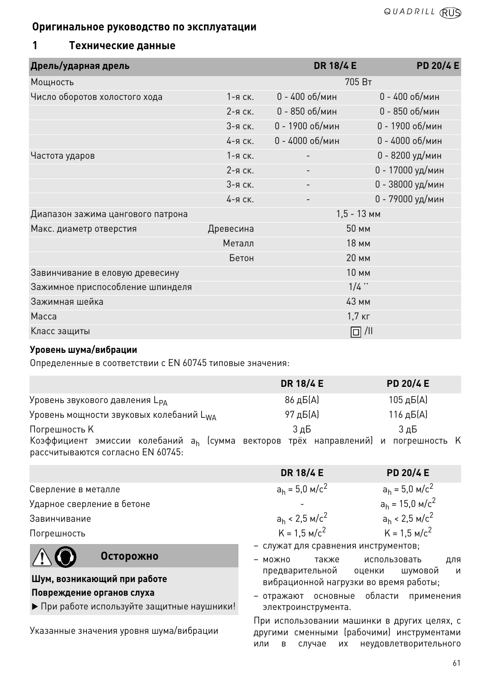 Осторожно | Festool PD 20 User Manual | Page 61 / 75