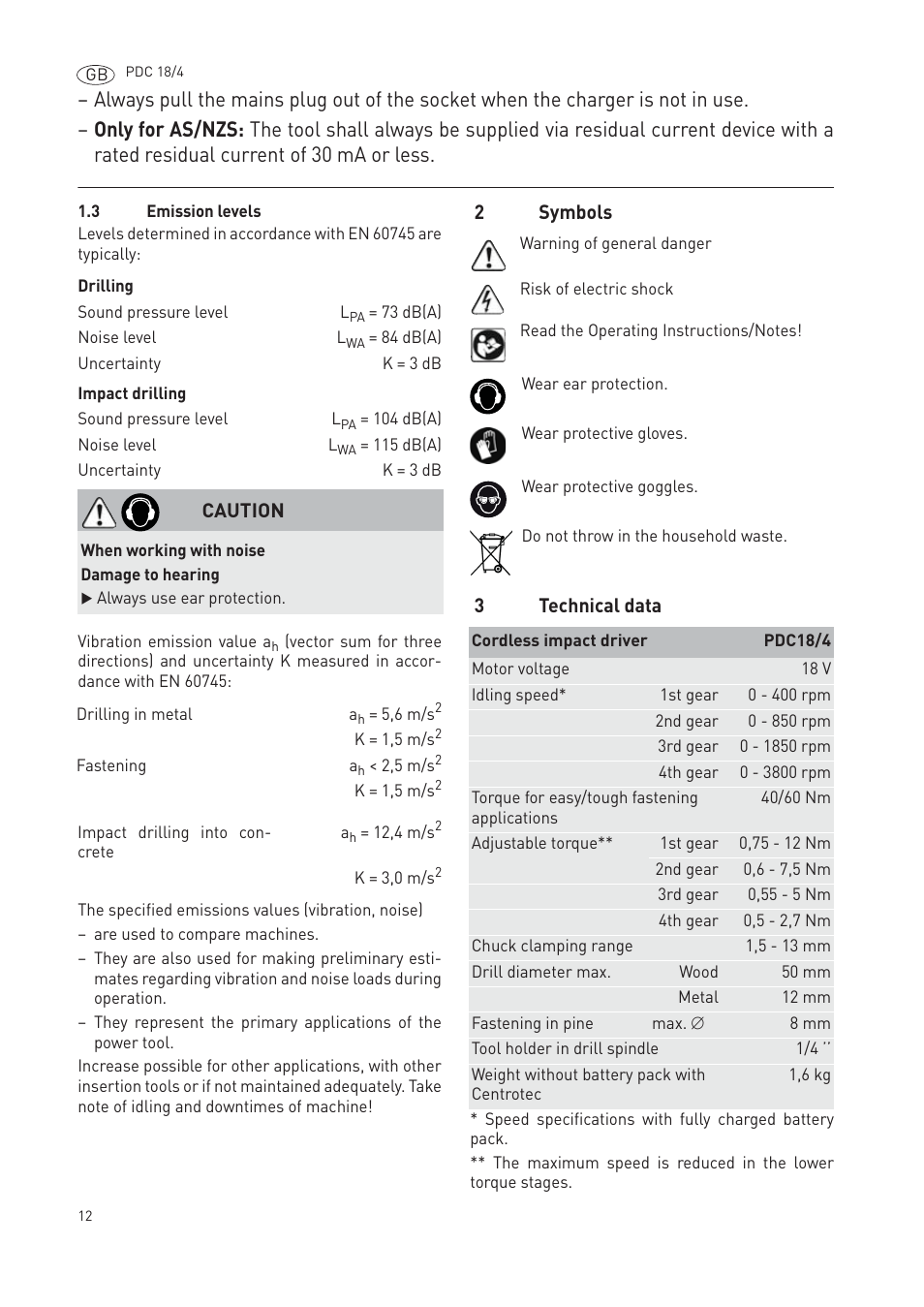 Festool PDC 18 User Manual | Page 12 / 89