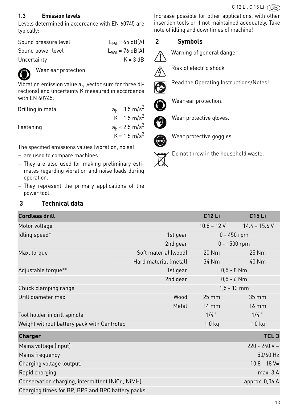 Festool C 15 Li User Manual | Page 13 / 83