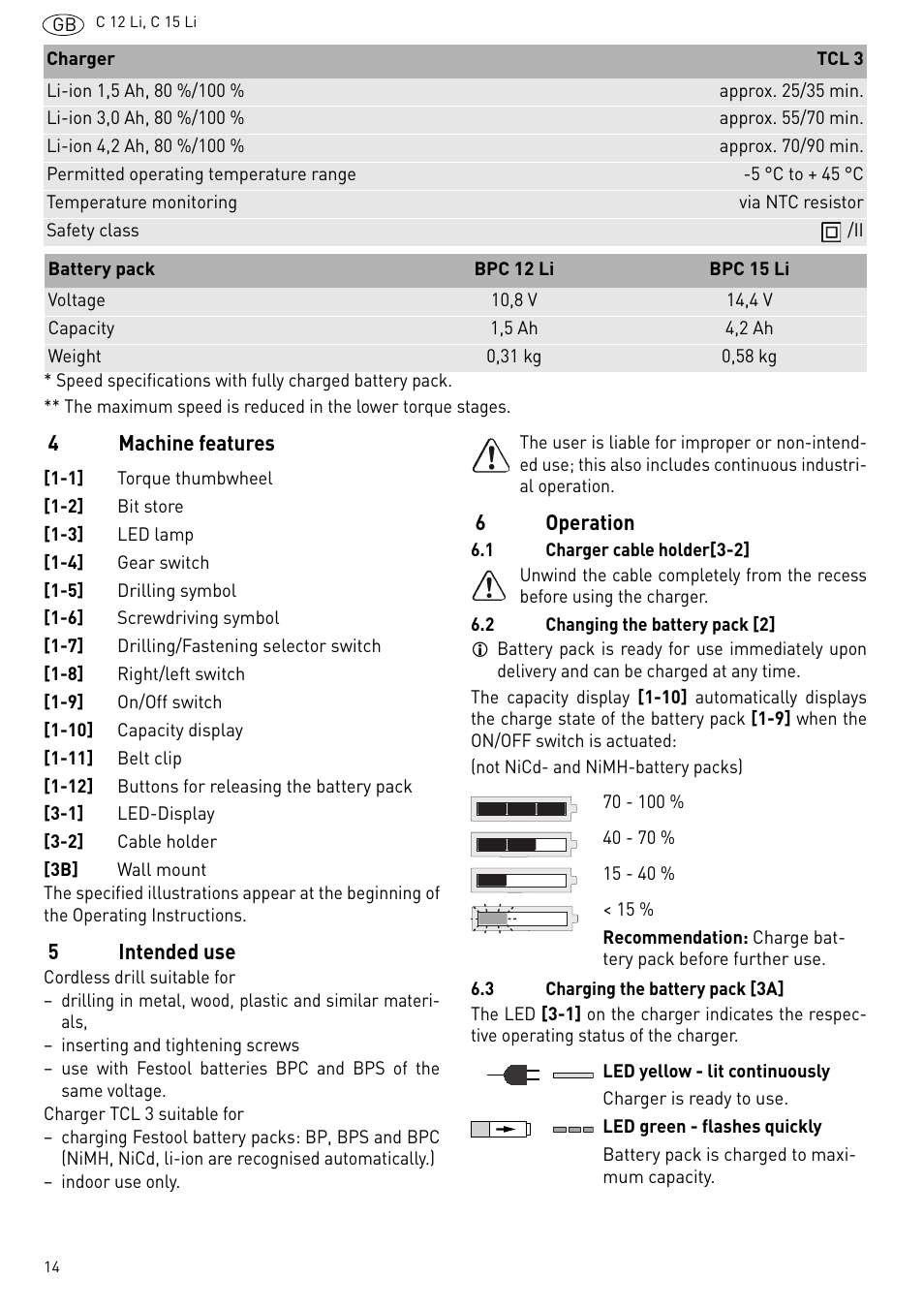 Festool C 15 Li User Manual | Page 14 / 83