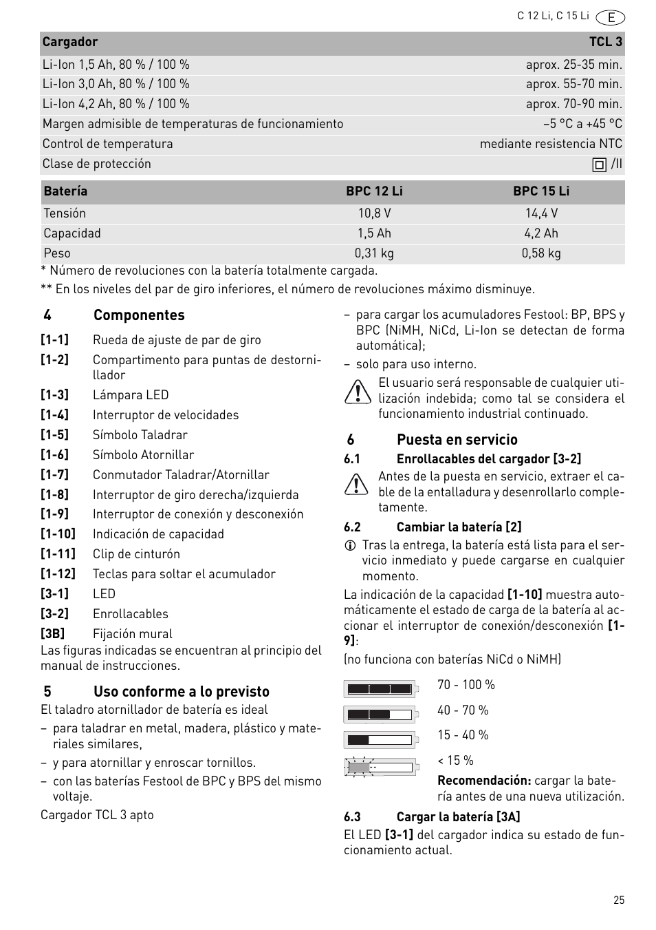 Festool C 15 Li User Manual | Page 25 / 83