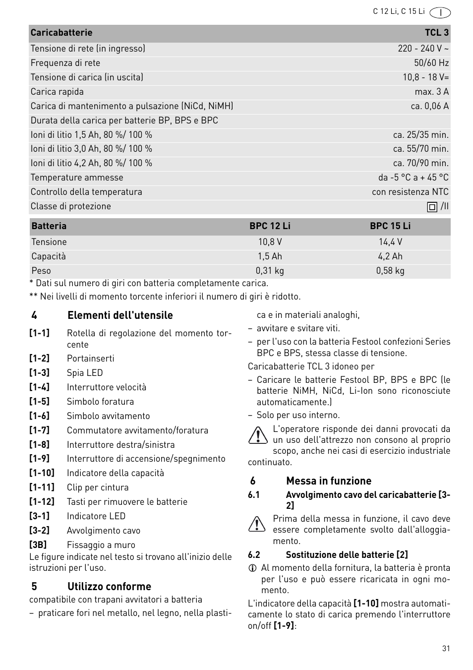 Festool C 15 Li User Manual | Page 31 / 83