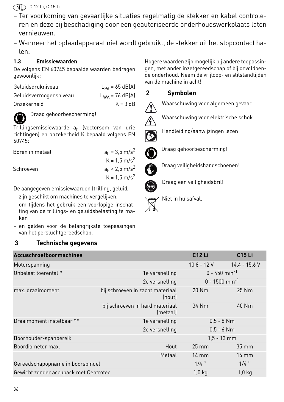 Festool C 15 Li User Manual | Page 36 / 83