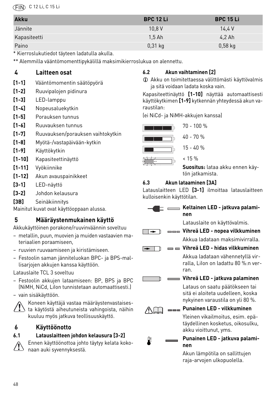 Festool C 15 Li User Manual | Page 48 / 83