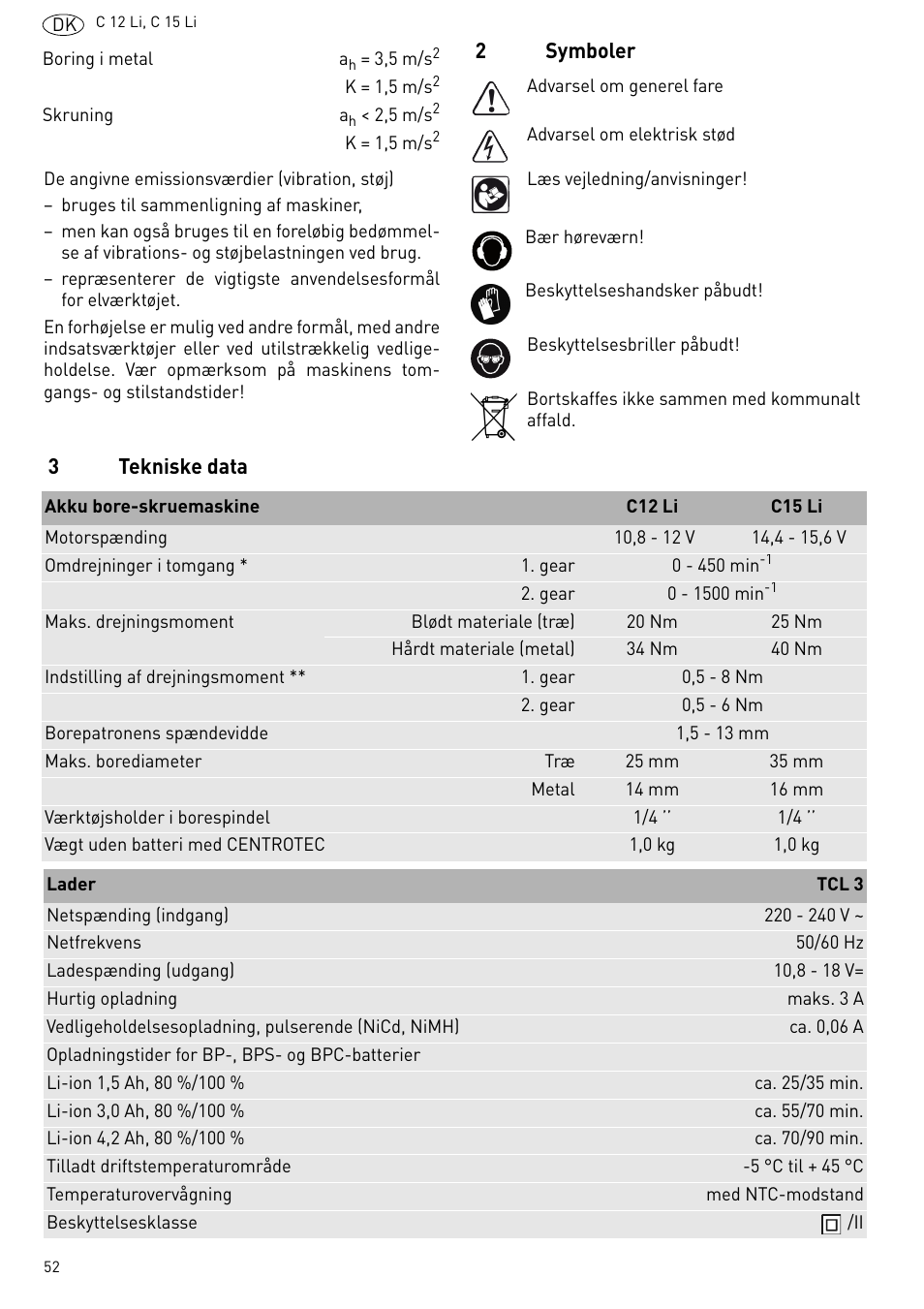 Festool C 15 Li User Manual | Page 52 / 83